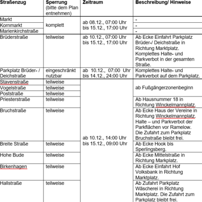 sperrungen weihnachtsmarkt 2025